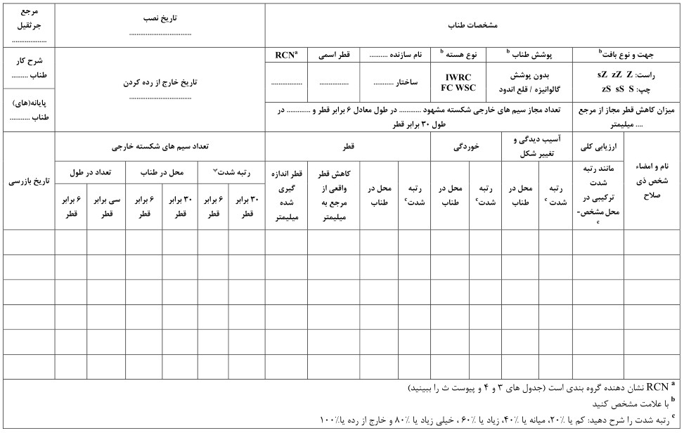 گزارش بازرسی سیم بکسل حین بهره برداری