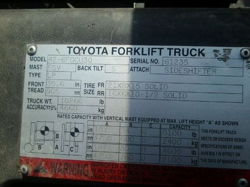 liftruck nameplate load capacity