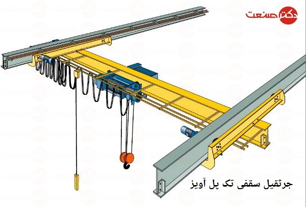 انواع جرثقیل سقفی