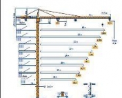 Tower Crane Load Chart